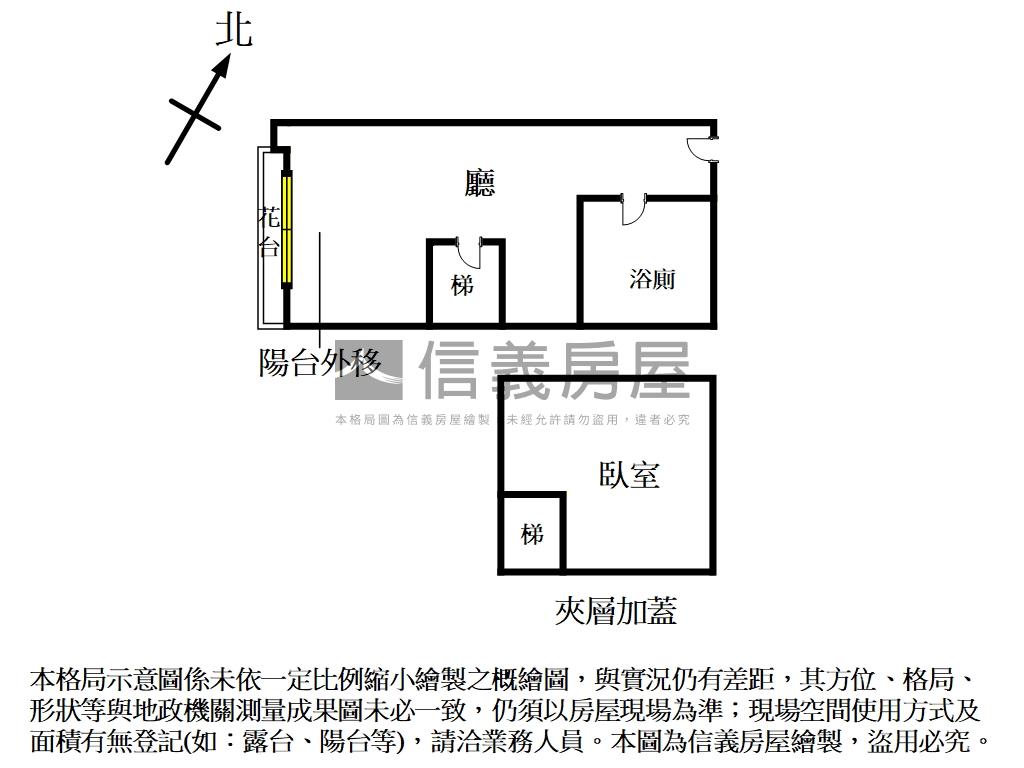 關渡溫馨小套房房屋室內格局與周邊環境