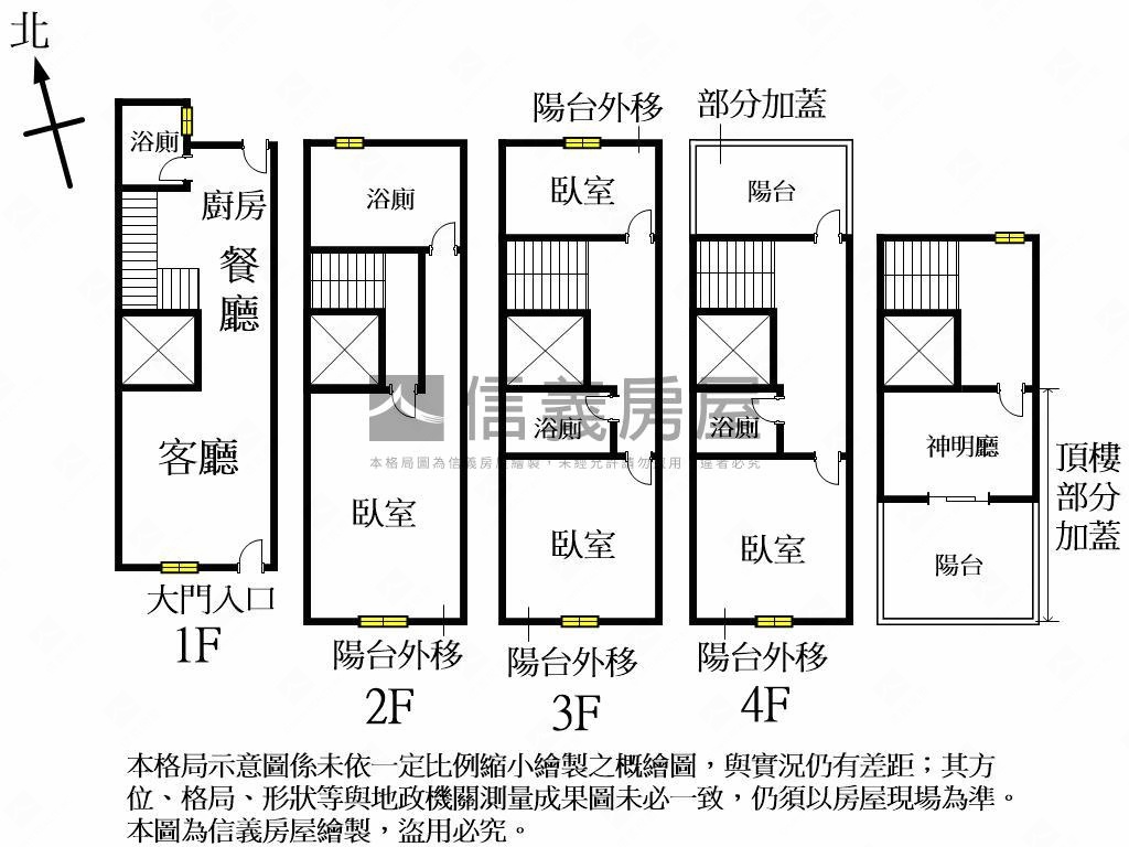 曉陽商圈全新電梯別墅房屋室內格局與周邊環境