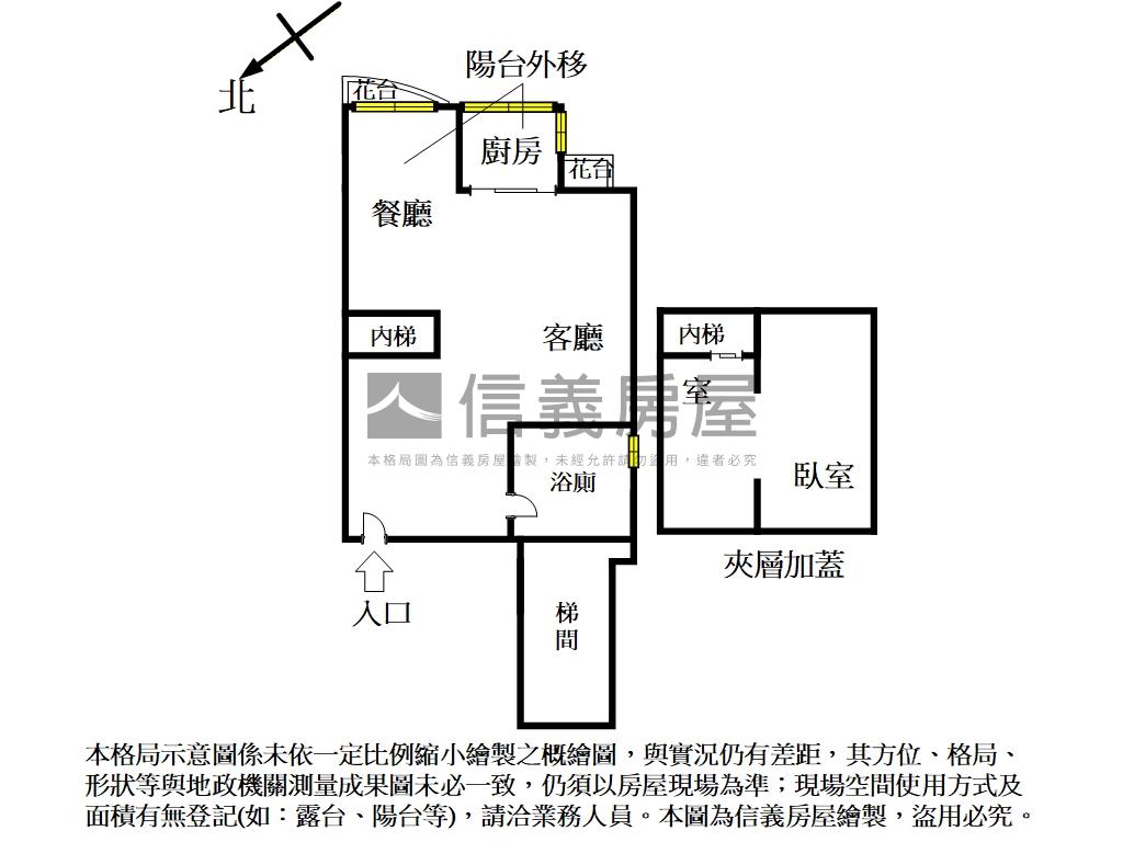 ！低總價！陽光綠宴房屋室內格局與周邊環境