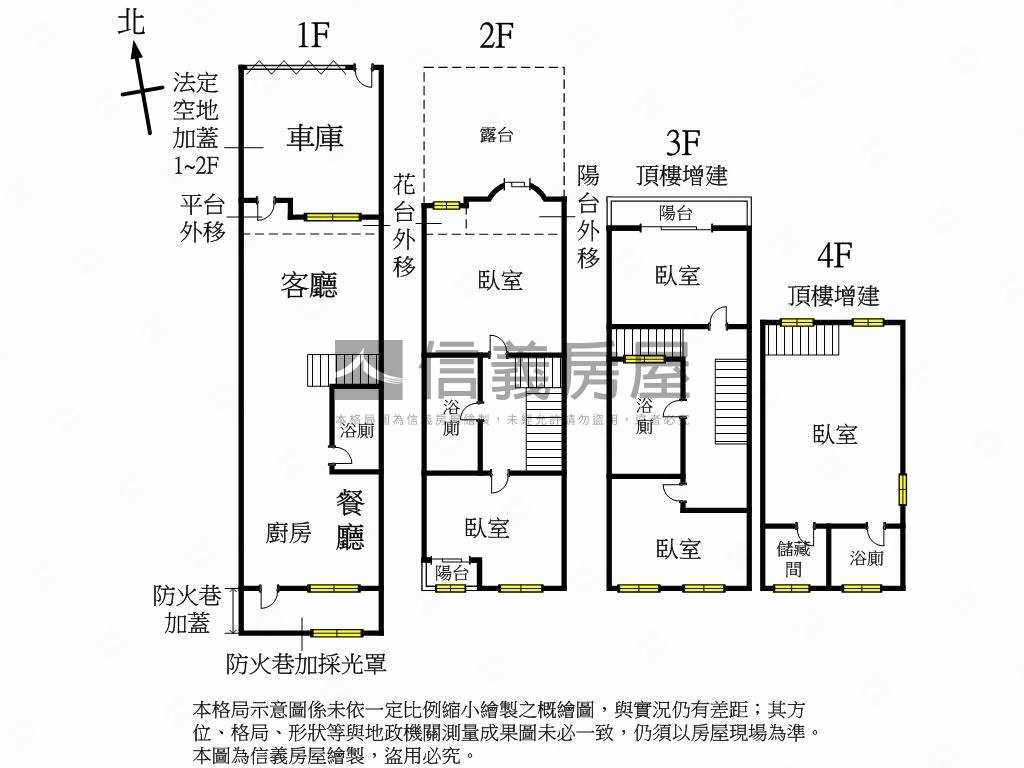 崇德商圈稀有質感活路透天房屋室內格局與周邊環境