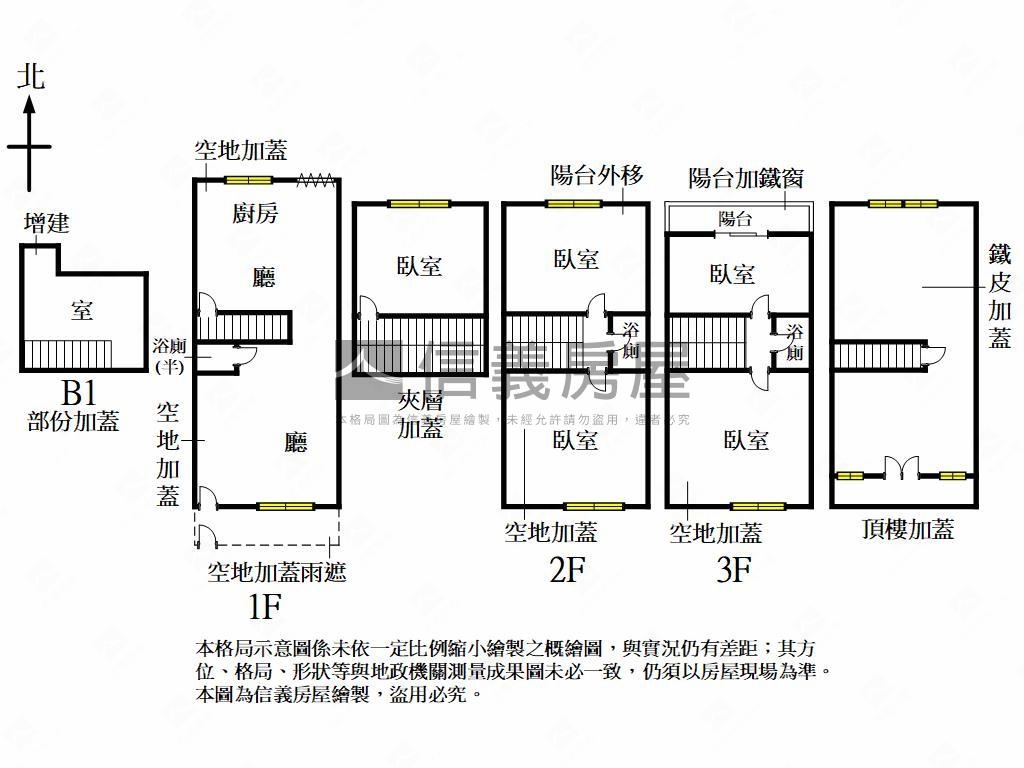 三多輕軌．朝南活巷美透房屋室內格局與周邊環境