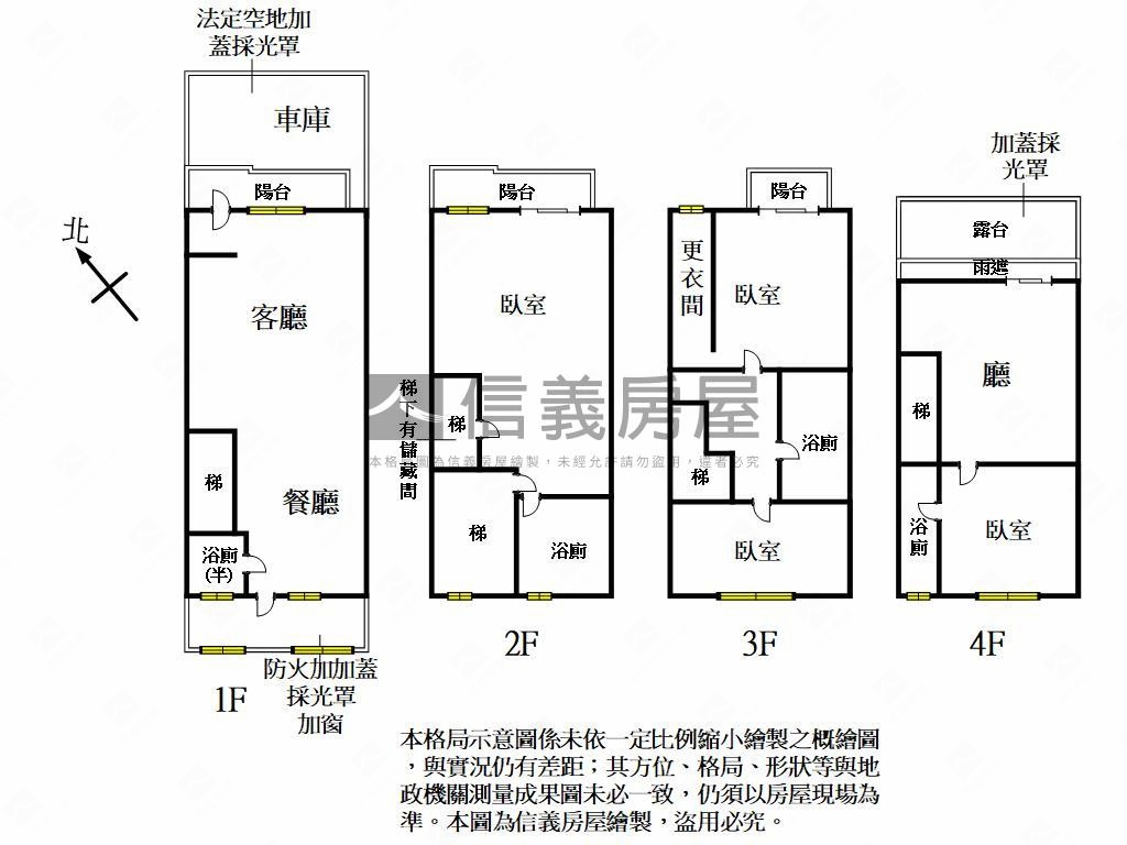 獨家◆忠孝商圈靜巷透天房屋室內格局與周邊環境
