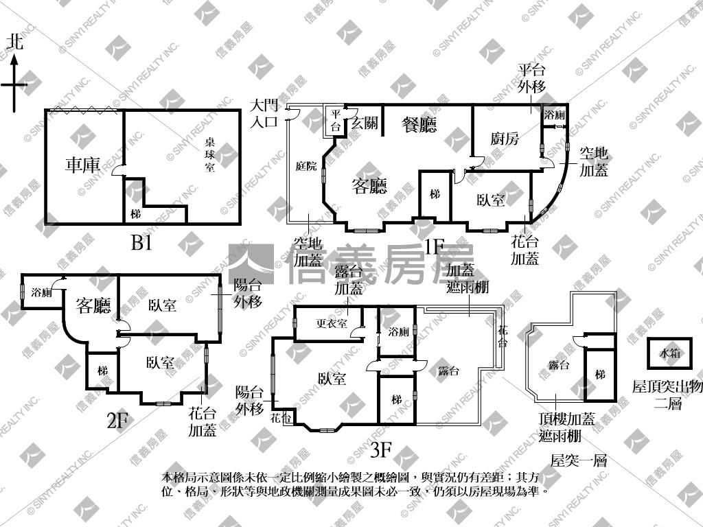 近大直稀有大空間透天房屋室內格局與周邊環境