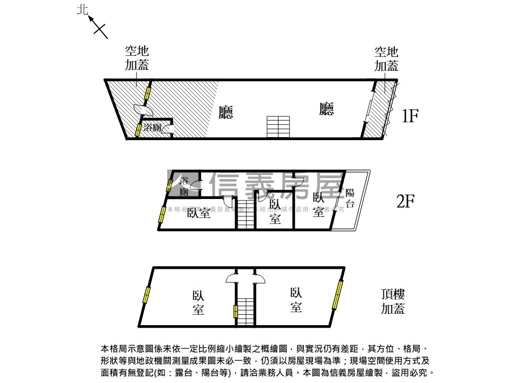 南紡商圈｜開店成家透天房屋室內格局與周邊環境