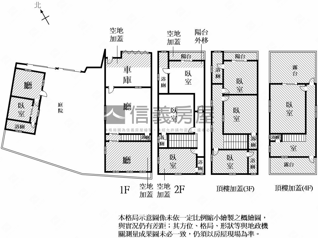 大地坪庭院退休豪邸房屋室內格局與周邊環境
