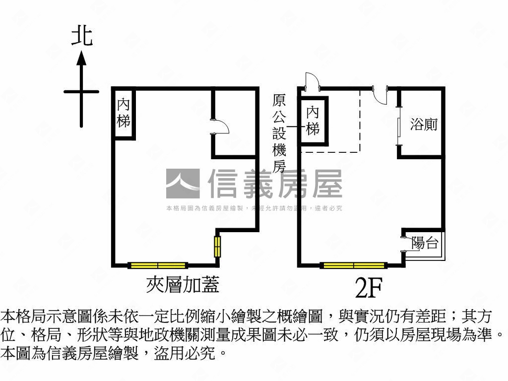 捷運永春ＥＡＴ國際館首選房屋室內格局與周邊環境