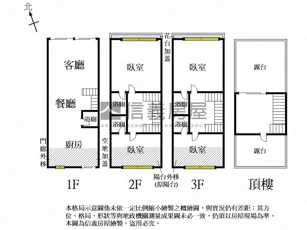 永康｜晴光自在簡靜透天房屋室內格局與周邊環境