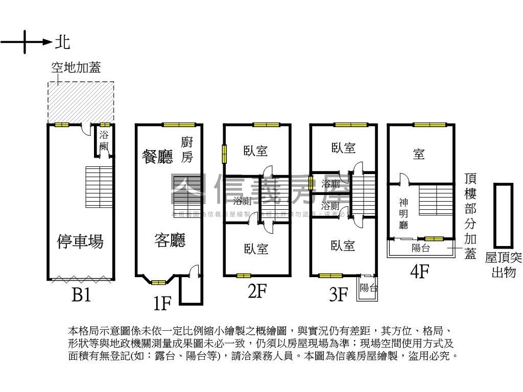 山景綠意相伴✿庭院美宅✿房屋室內格局與周邊環境