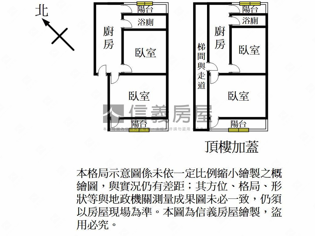 萬壽小屋房屋室內格局與周邊環境