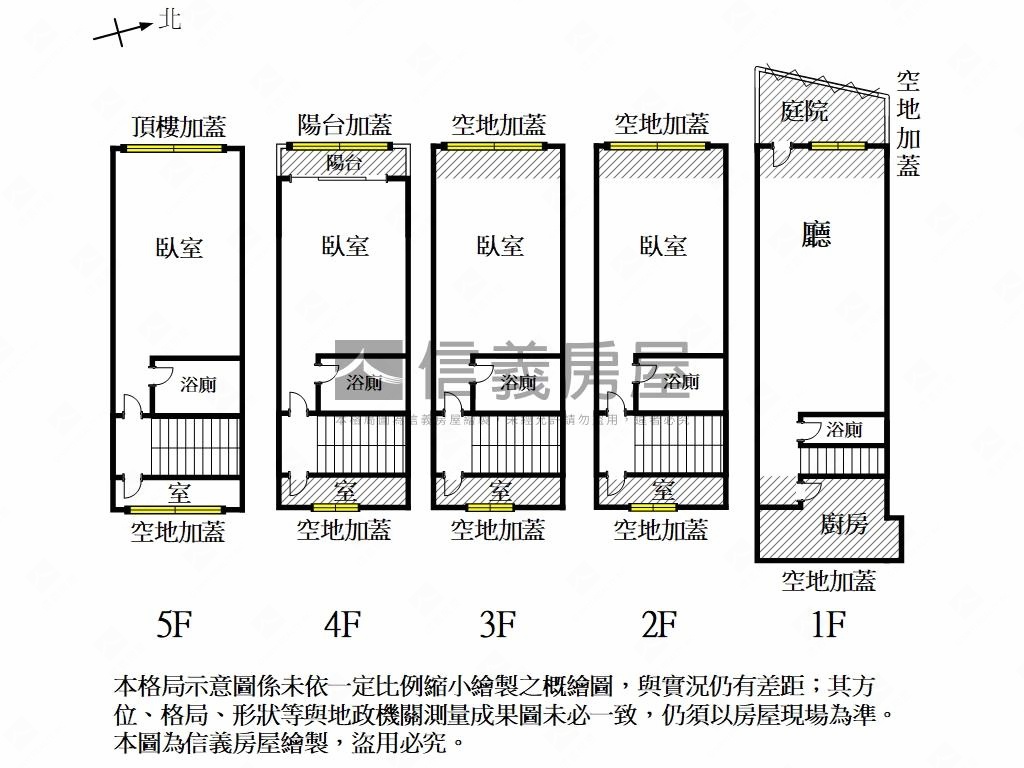 海安神農商圈合法民宿房屋室內格局與周邊環境