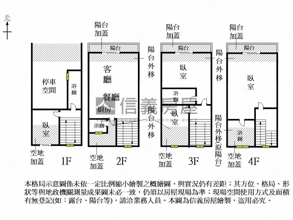 虎尾寮｜祥閤經典質感車墅房屋室內格局與周邊環境