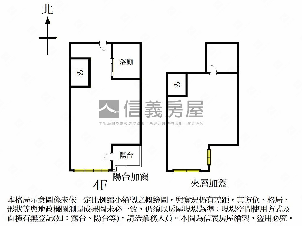 ＥＡＴ國際館房屋室內格局與周邊環境