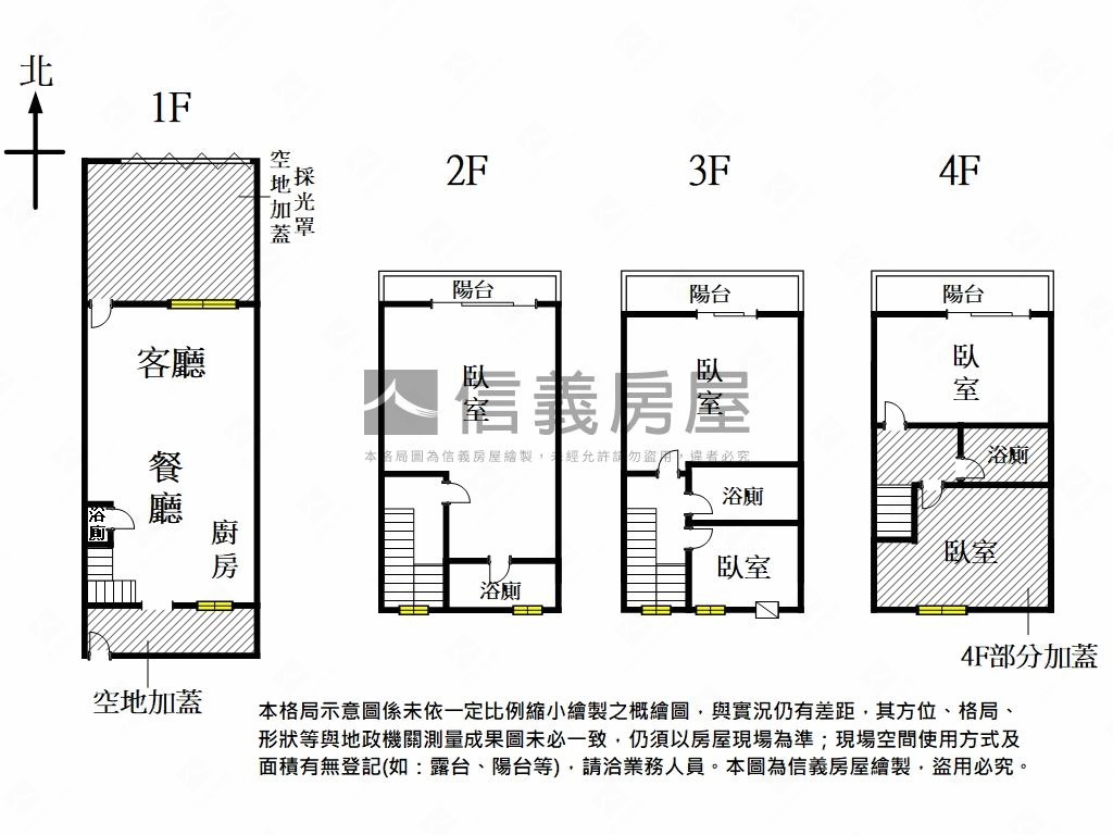永信國小｜優質臨路透天房屋室內格局與周邊環境