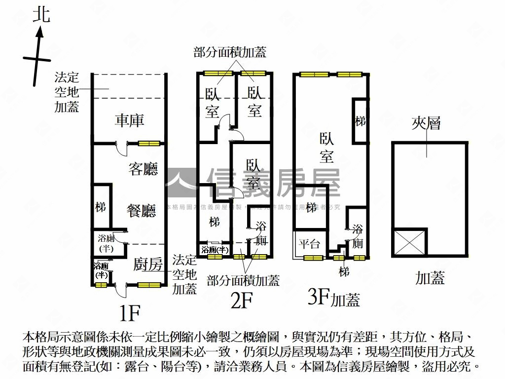 三民國中．整新透天房屋室內格局與周邊環境