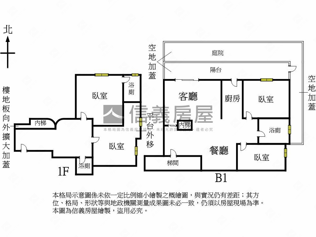 北城我家庭院大戶房屋室內格局與周邊環境