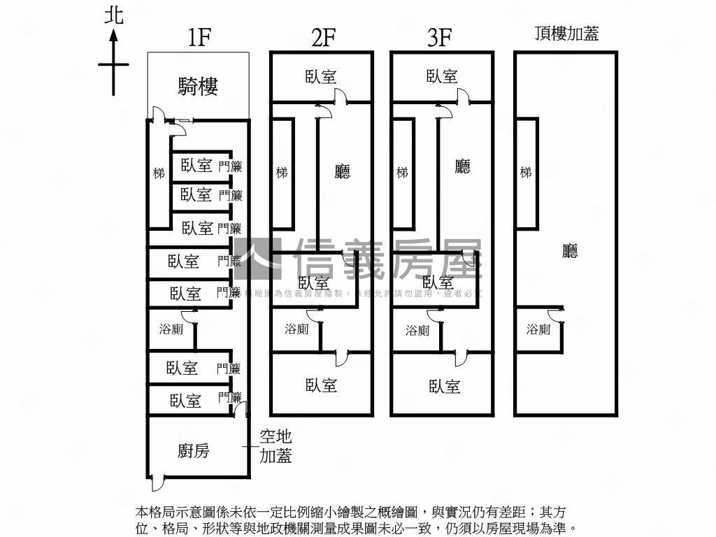 誠意出售～八德稀有透天房屋室內格局與周邊環境
