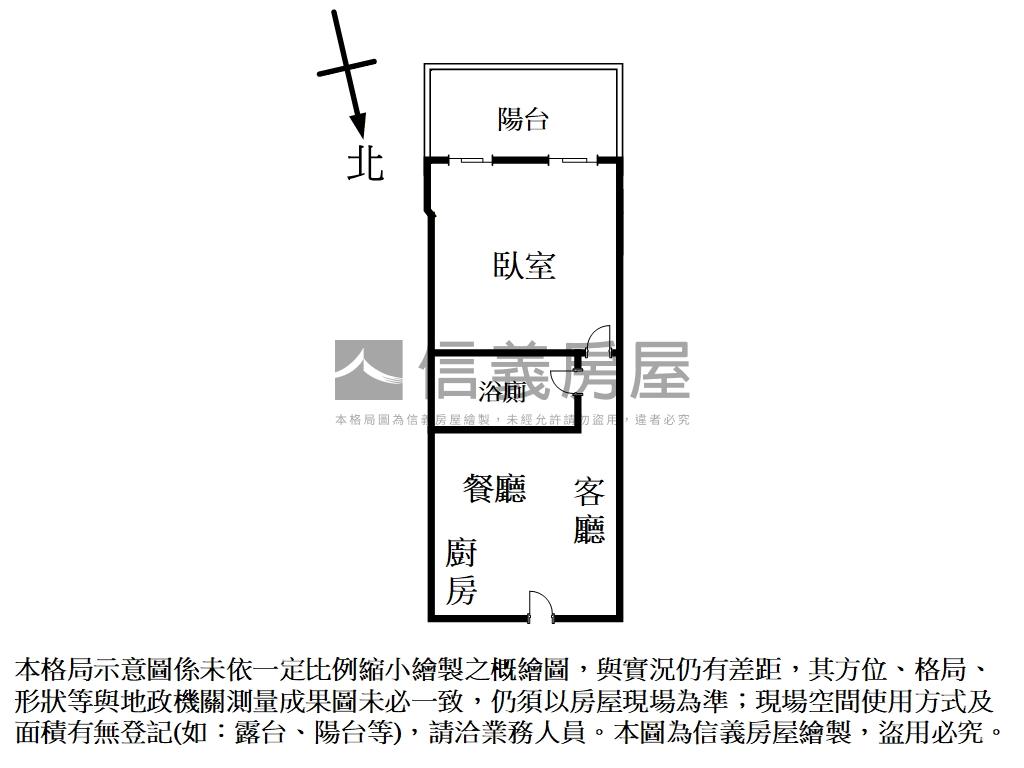 世界花園景觀高樓小豪宅房屋室內格局與周邊環境