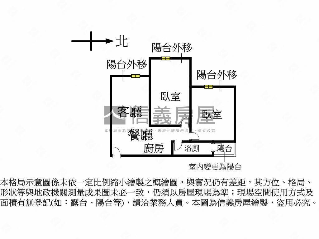 佳茂中山質感首購兩房房屋室內格局與周邊環境