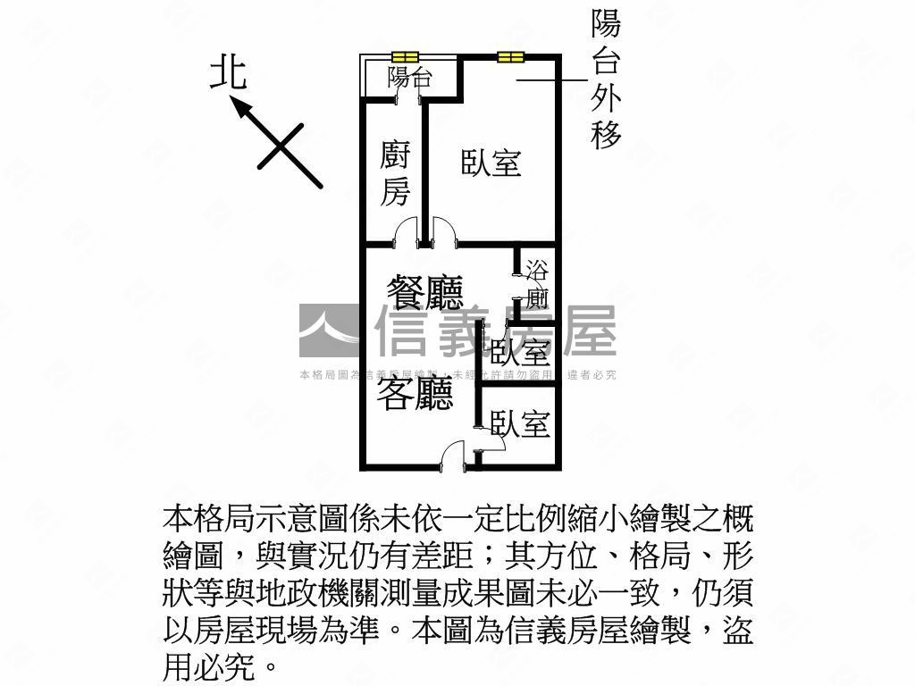 曼哈頓房屋室內格局與周邊環境