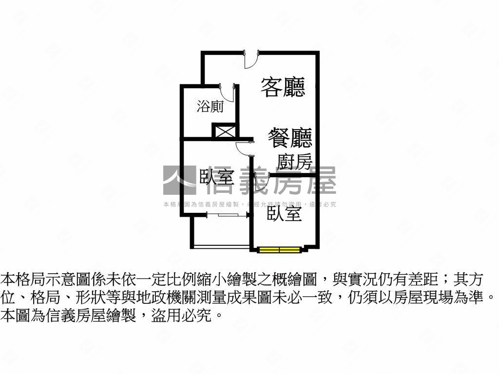 出價好談中央公園兩房平車房屋室內格局與周邊環境