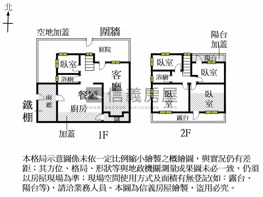 文教區稀有透天房屋室內格局與周邊環境