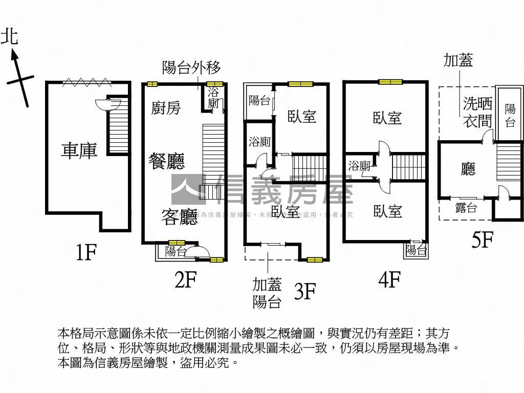 花園別墅稀有釋出房屋室內格局與周邊環境