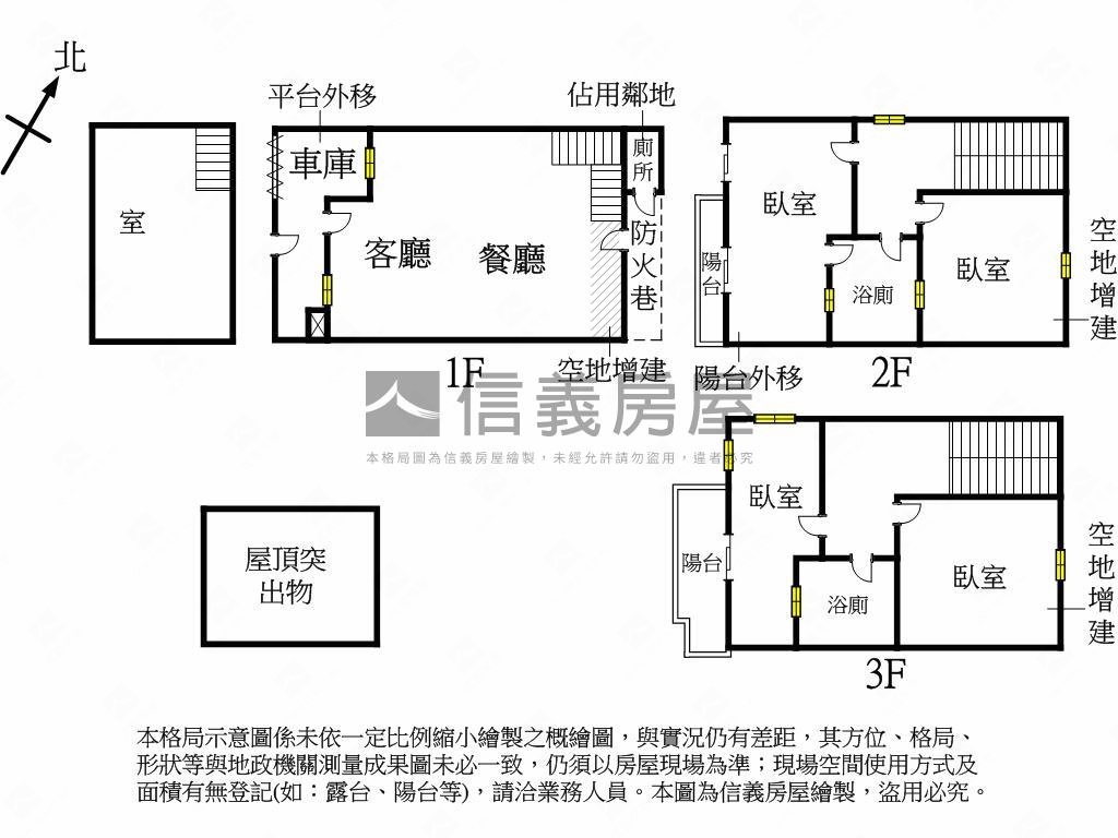 ３１期民壽街正街透天房屋室內格局與周邊環境