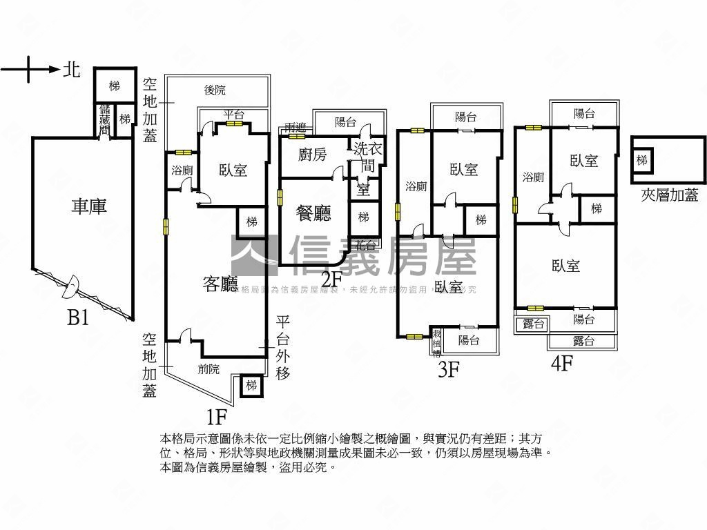 文山★敦南山林別墅★美景房屋室內格局與周邊環境