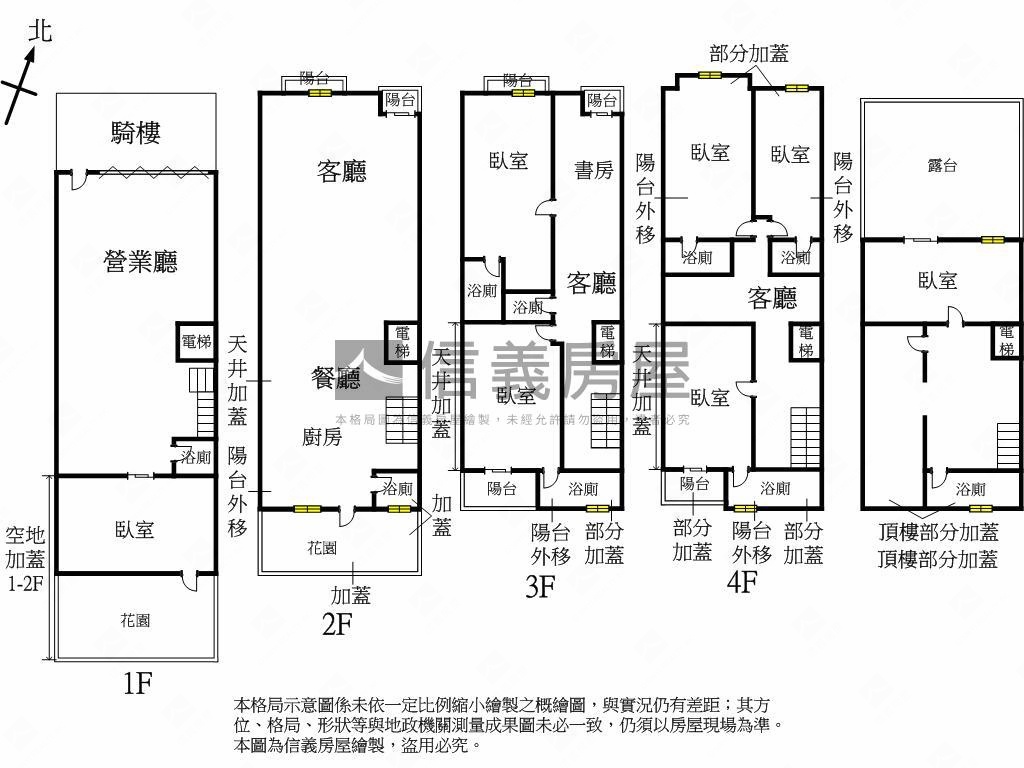近文華高中～裝潢大別墅房屋室內格局與周邊環境