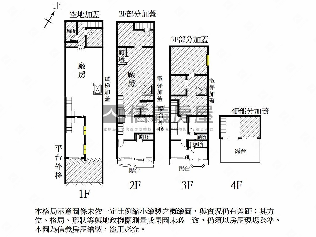 正南一街正路面廠房房屋室內格局與周邊環境