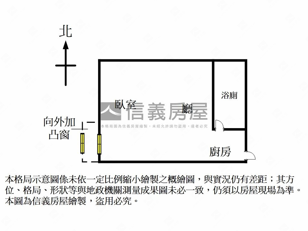 近西門成都路置產收租屋房屋室內格局與周邊環境