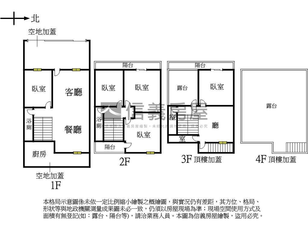 建寶庄田字孝親透天房屋室內格局與周邊環境