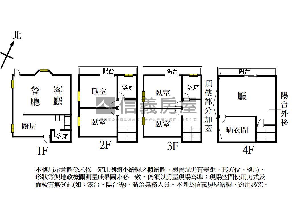 專任大面寬邊間美別墅房屋室內格局與周邊環境