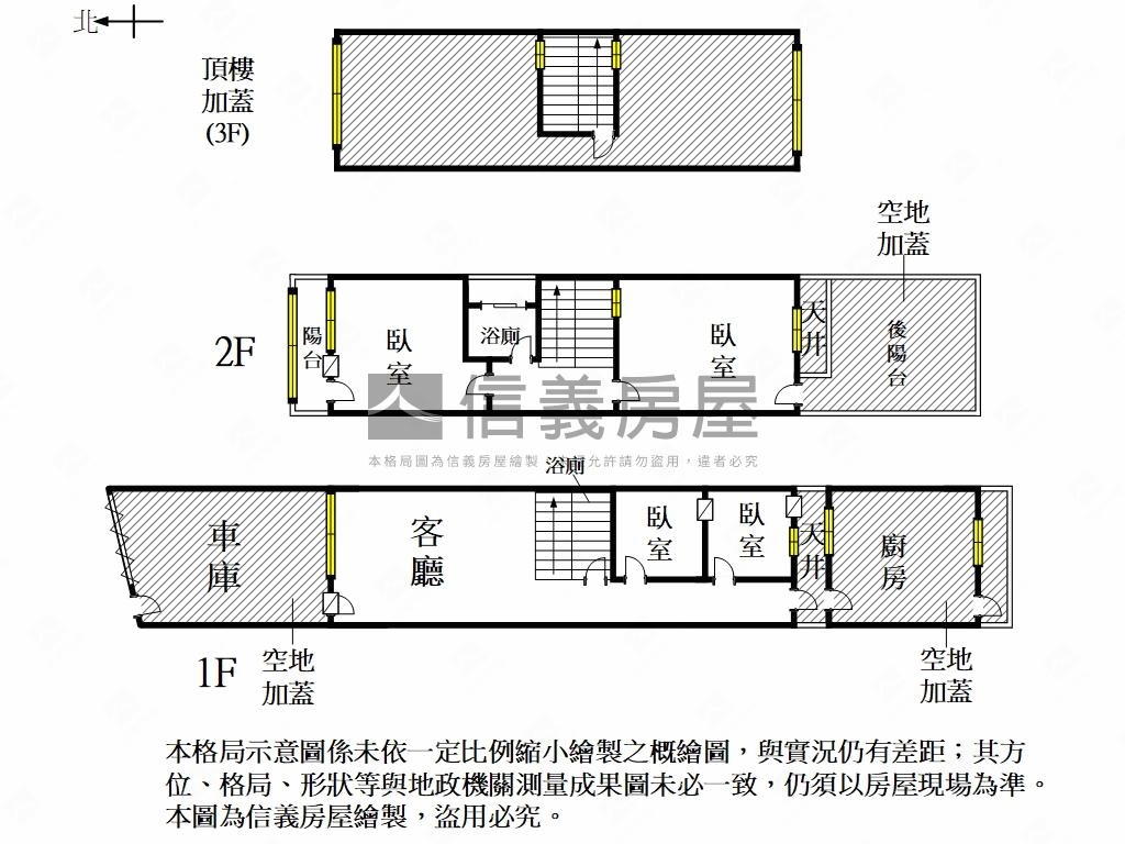 近東區｜二空大地坪傳統透房屋室內格局與周邊環境