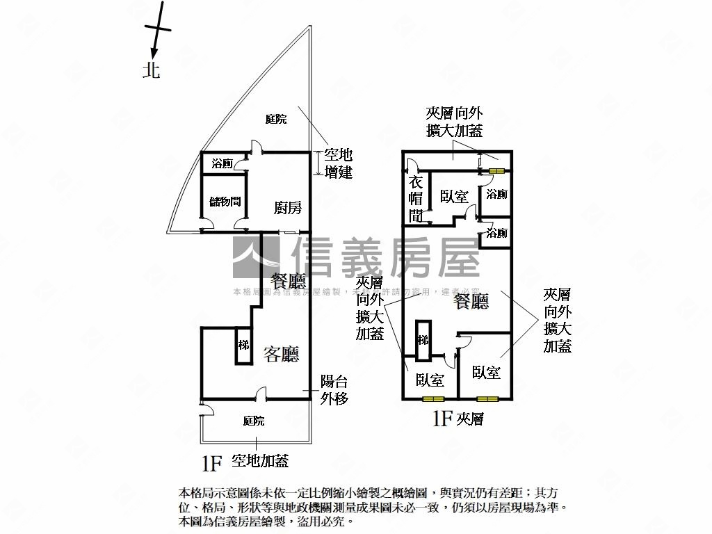 【精選】天母庭院美宅房屋室內格局與周邊環境