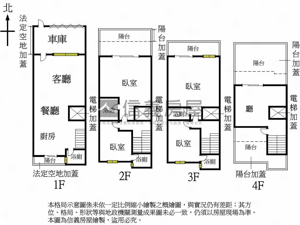 佑崧千匯臨路美墅房屋室內格局與周邊環境