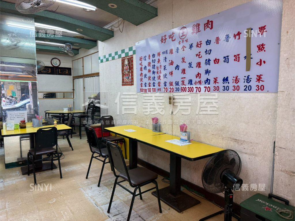 ｛稀有｝正林口街店面房屋室內格局與周邊環境