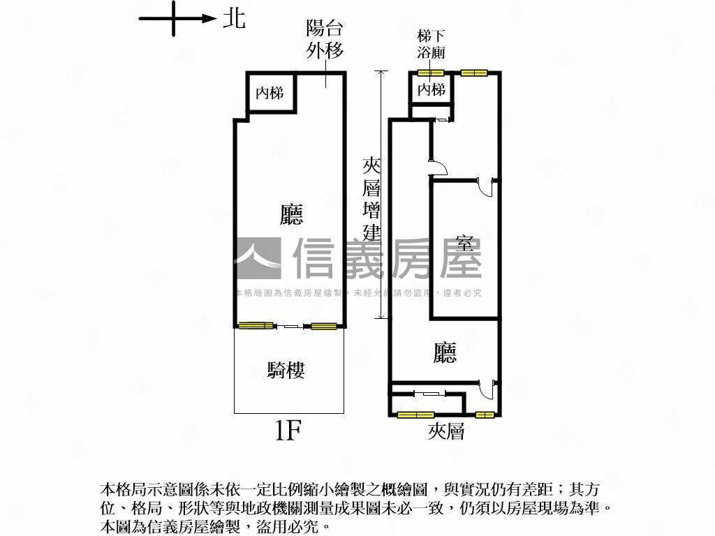 正路邊✨好店面曝光高房屋室內格局與周邊環境