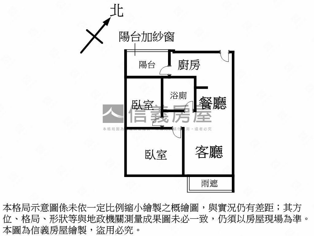 掬園兩房稀有釋出房屋室內格局與周邊環境