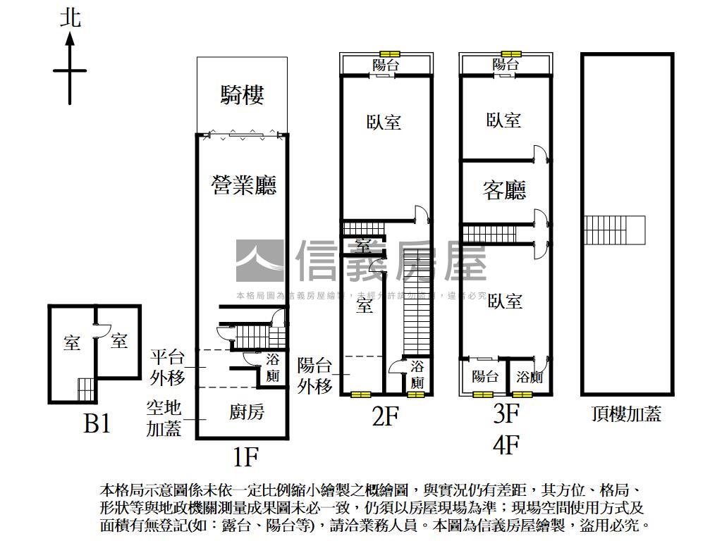 熱！北平路全聯旁精華透店房屋室內格局與周邊環境