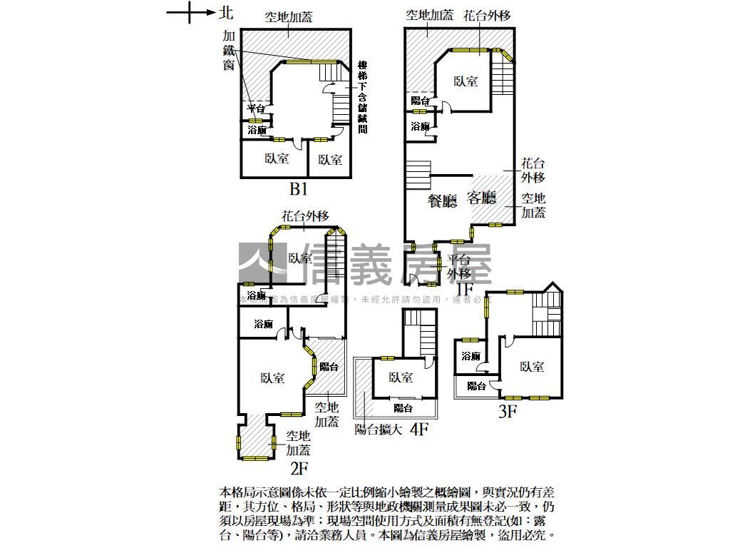 義大觀景山林別墅房屋室內格局與周邊環境