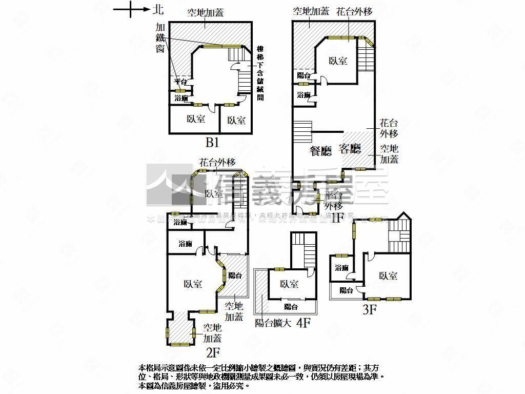 義大觀景山林別墅房屋室內格局與周邊環境