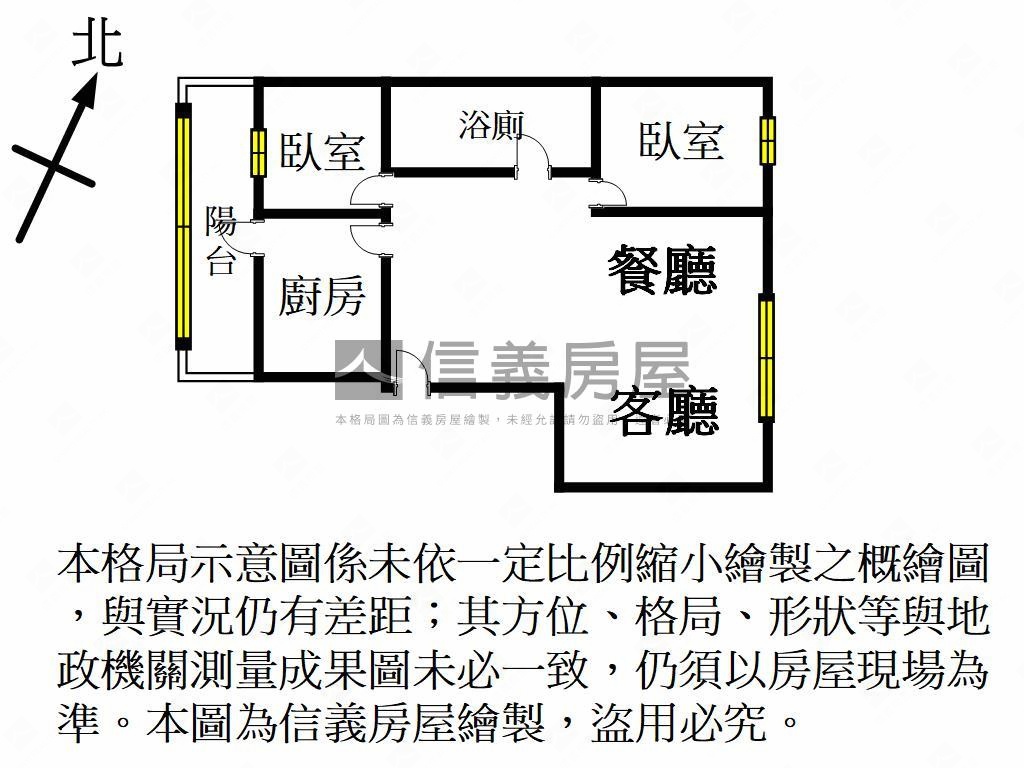 藝文低總價小資首購兩房房屋室內格局與周邊環境