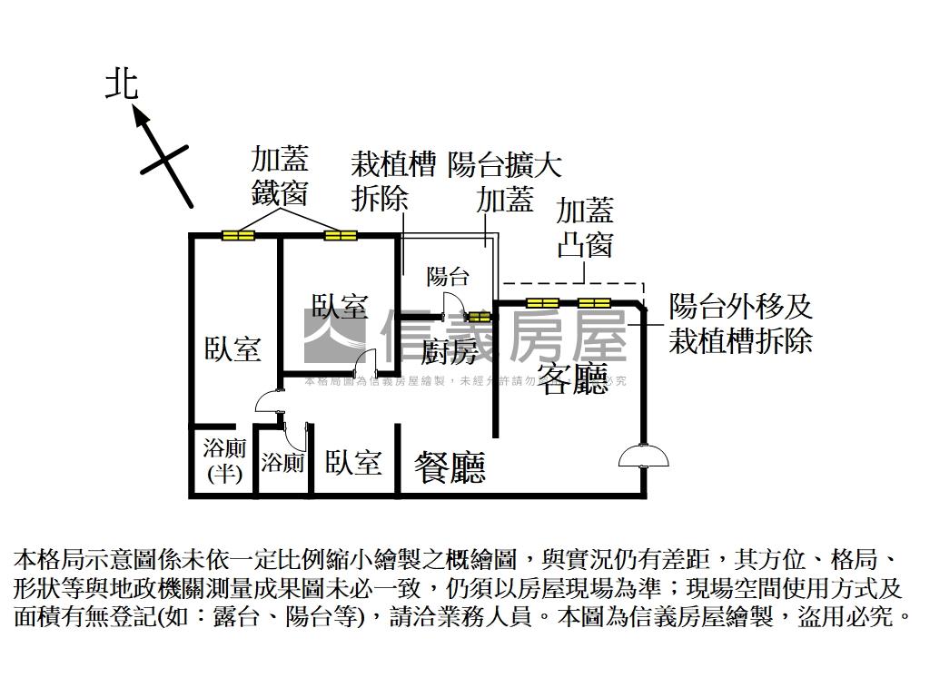 稀少釋出南港電梯三房房屋室內格局與周邊環境