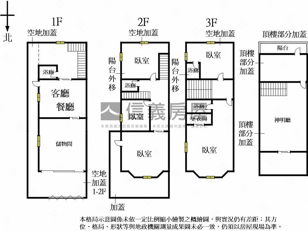 獨棟臨路前院大地坪美別墅房屋室內格局與周邊環境