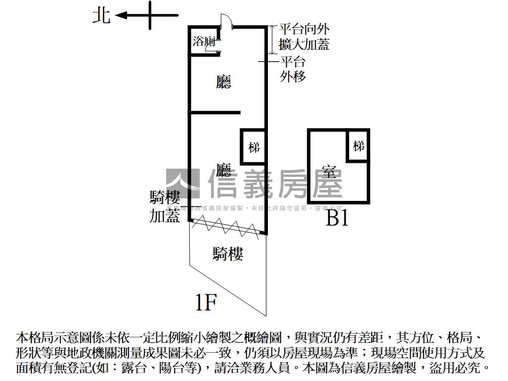 鄰近龍山寺捷運－西園金店房屋室內格局與周邊環境
