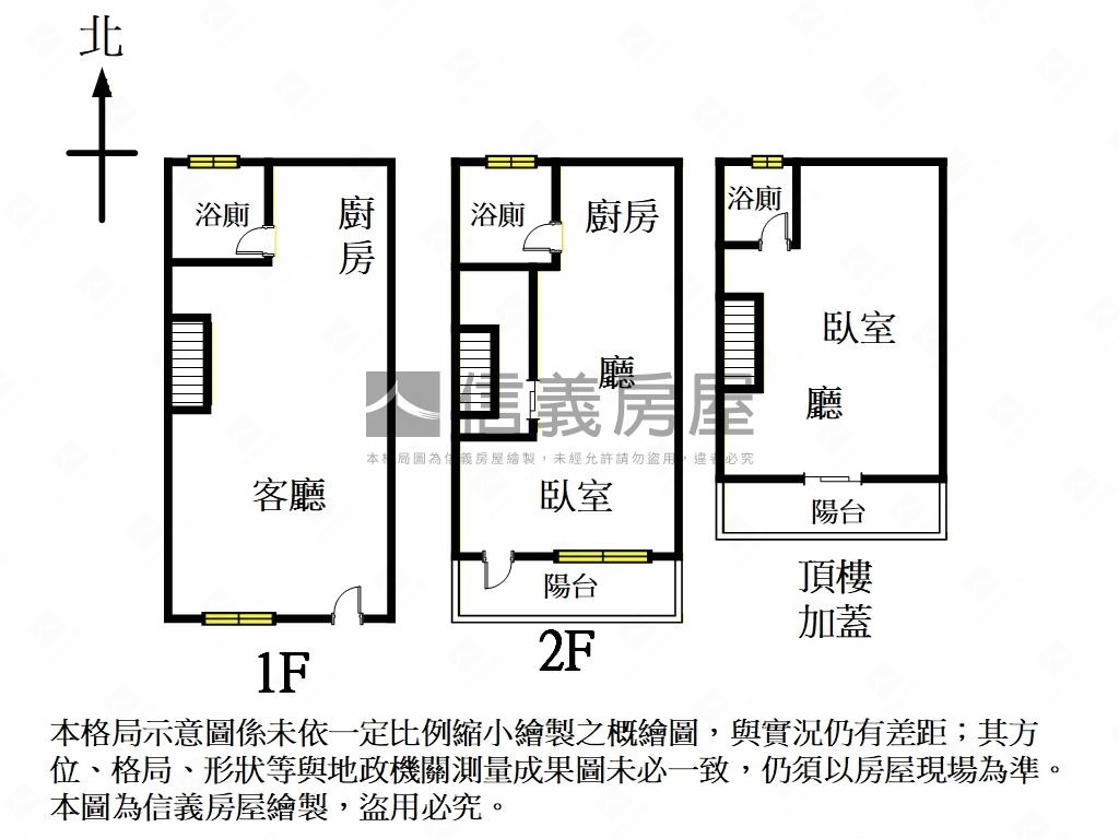 敦化學區大土持透天房屋室內格局與周邊環境