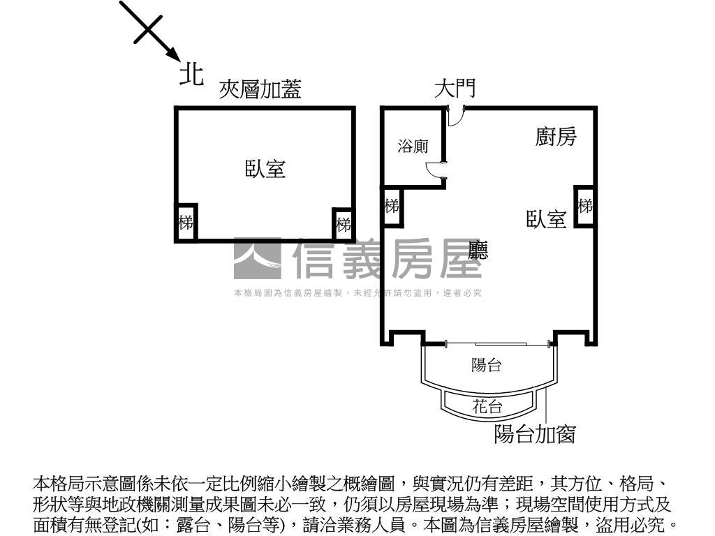 稀有珍寶挑高１＋１房房屋室內格局與周邊環境