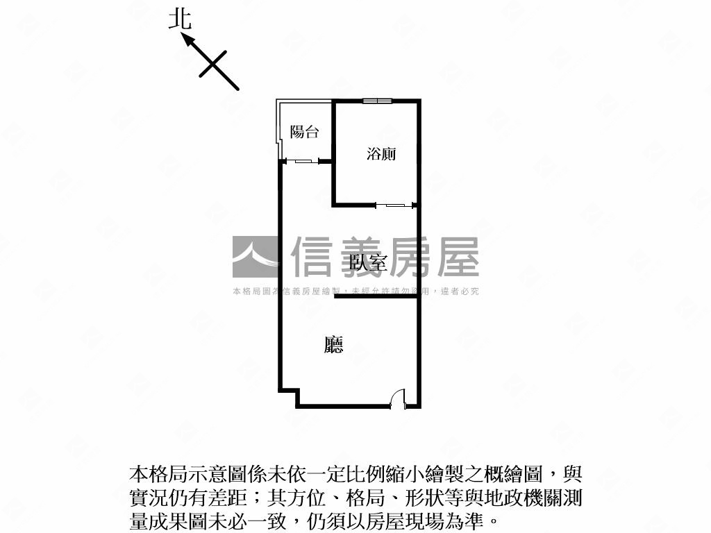 溱水溫泉渡假景觀美宅Ｉ房屋室內格局與周邊環境