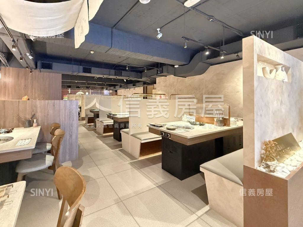 新莊✨捷運核心✨人潮金店房屋室內格局與周邊環境